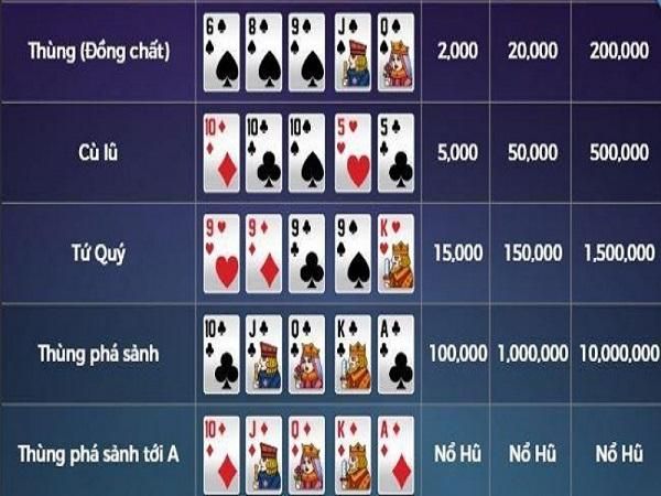 mini poker go88